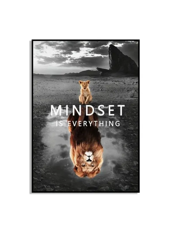 Löytö Mindset Is Everything Motivoiva Juliste