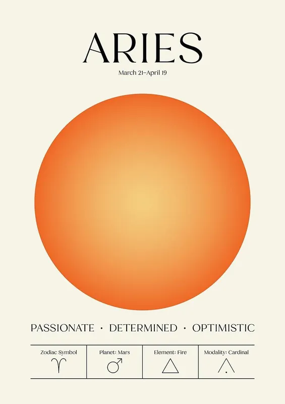 Juliste - Oinas Horoskooppi Edullinen Hinta