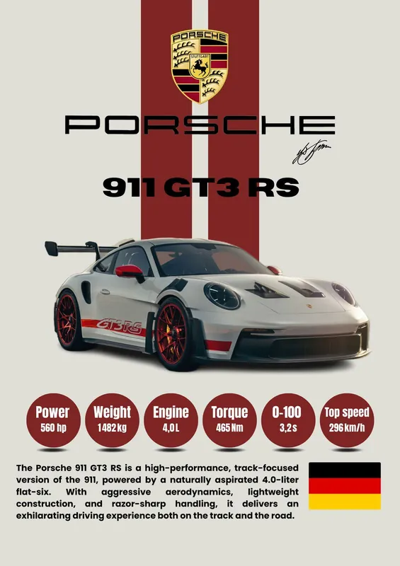 Juliste - Porsche 911 GT3 RS Halpa