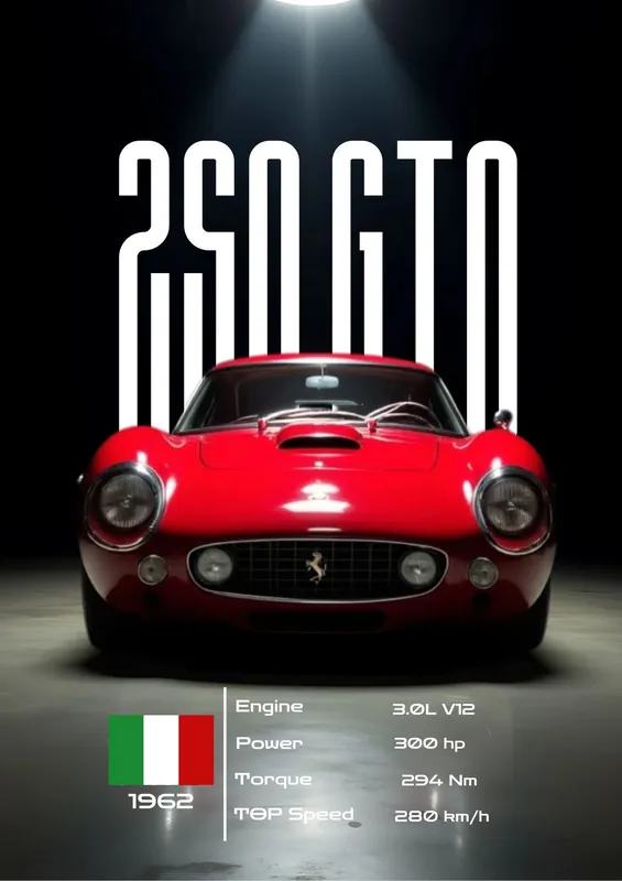 Juliste - 250 GTO Auto Turvallinen Maksu