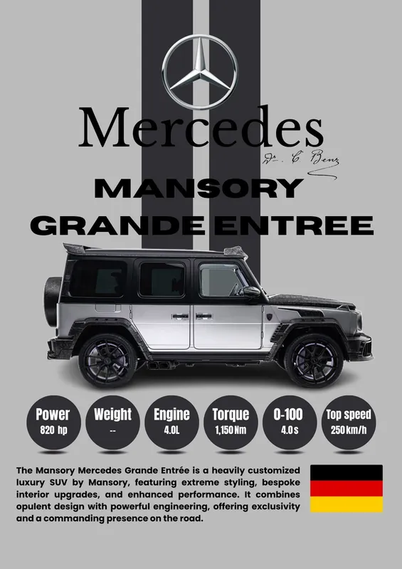 Juliste - Mansory Mercedes Grande Entrée Älä Missaa
