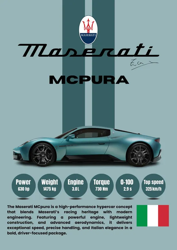 Alkuperäinen Juliste - Maserati MCPURA