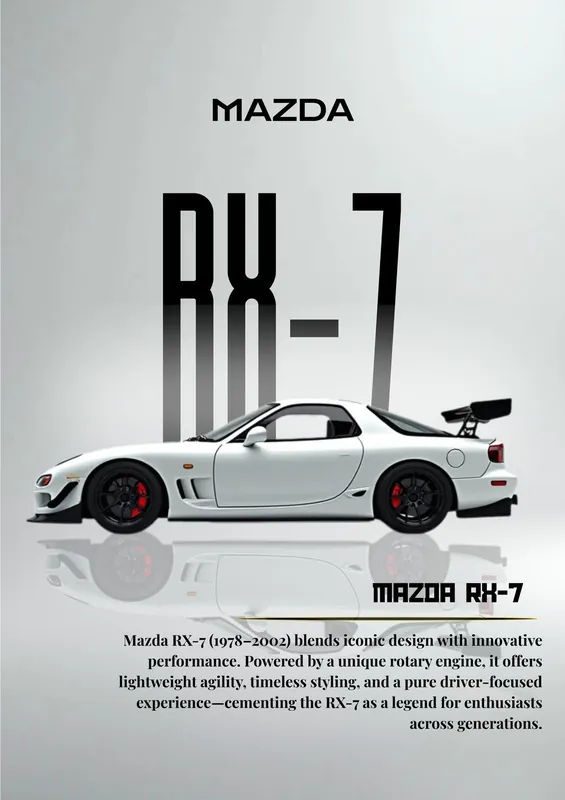 Juliste - Mazda RX-7 Poisto