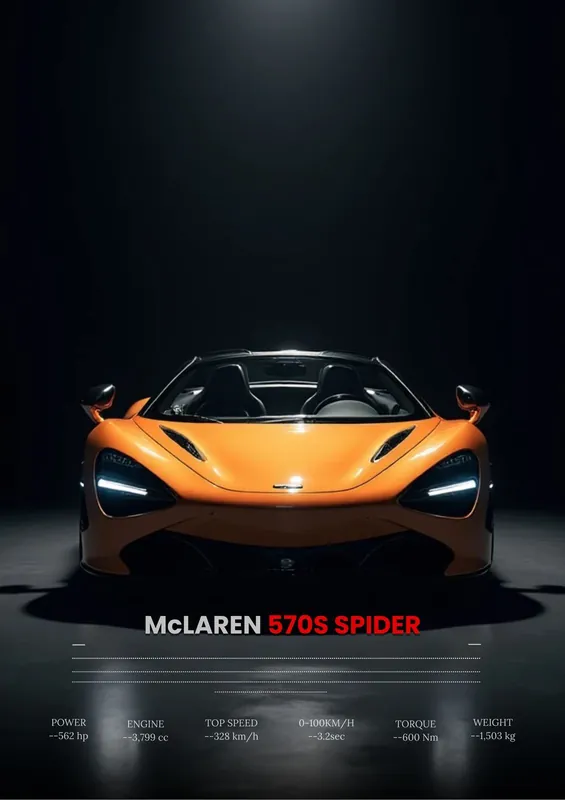 Paras Hinta Juliste - McLaren 570S Spider