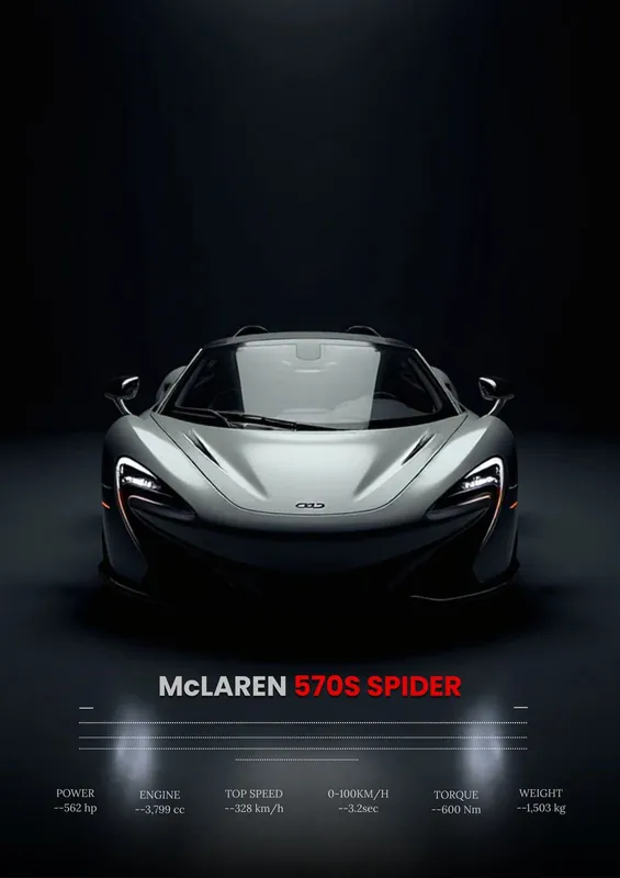 Uutuus Juliste - McLaren 570S Spider