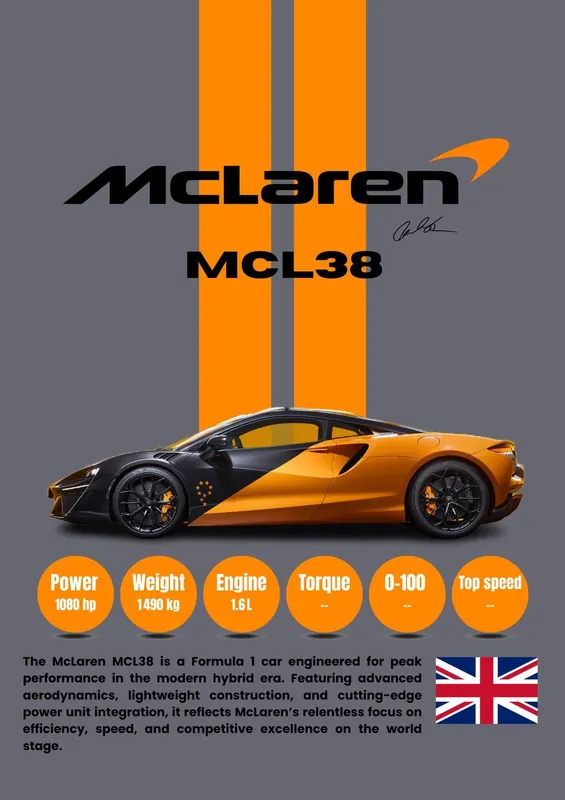 Juliste - McLaren MCL38 Auto Uusi Malli