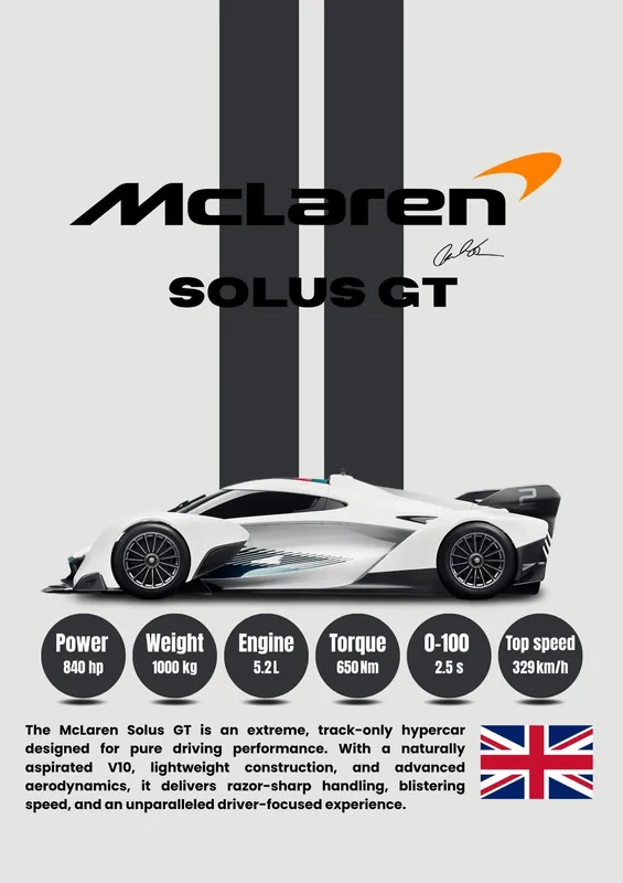 Loppuunmyynti Juliste - McLaren Solus GT