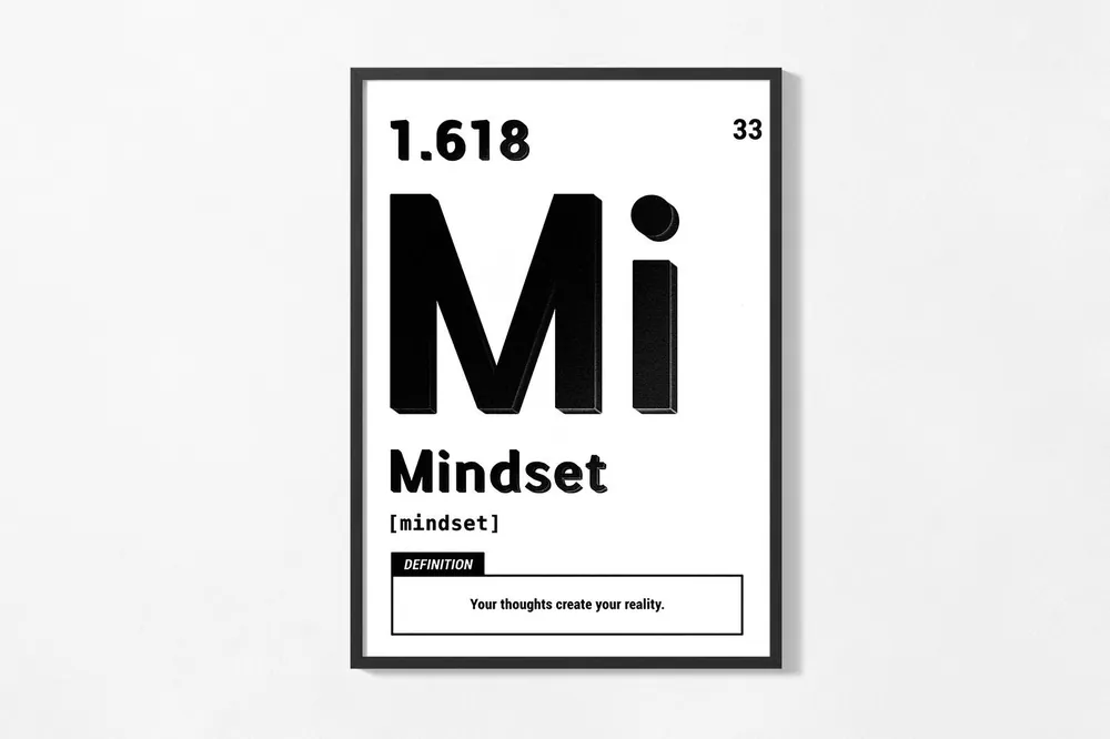Juliste - Mindset Määritelmä Bestseller