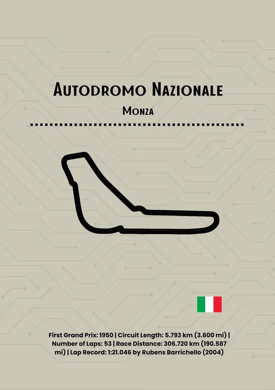 Tilaa Heti Juliste - Monza ja Yas Marina / Sarja 2