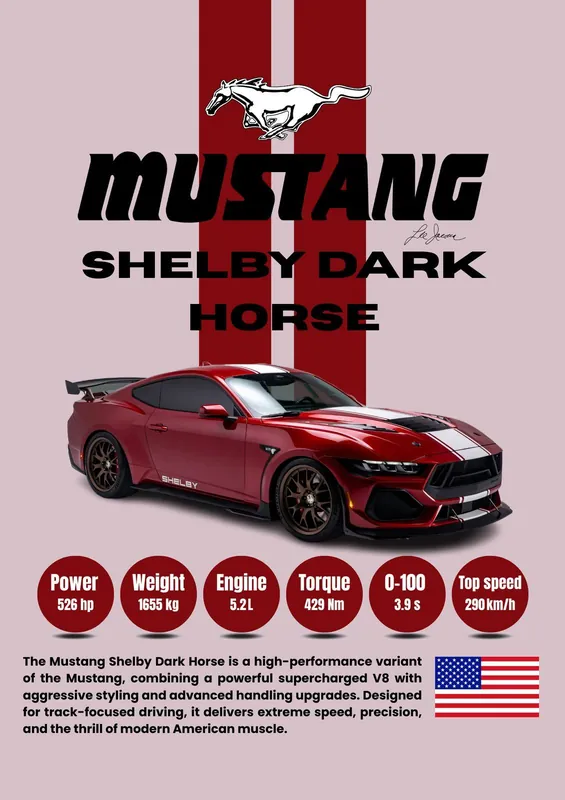 Juliste - Mustang Shelby Dark Horse Nopea Toimitus