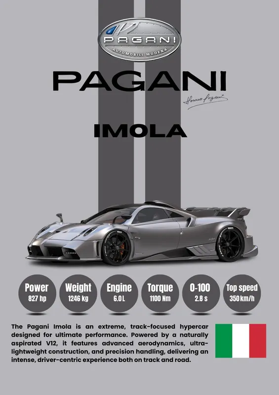 Juliste - Pagani Imola Hypercar Paras Hinta