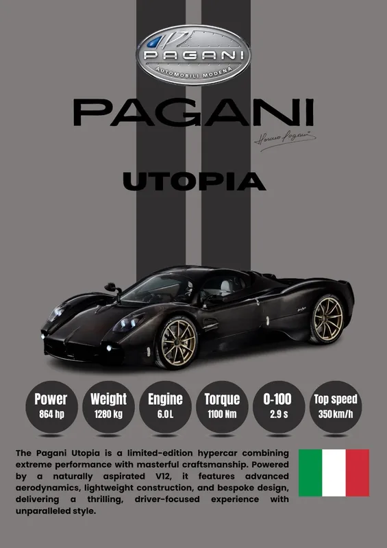 Juliste - Pagani Utopia Hypercar Paras Hinta