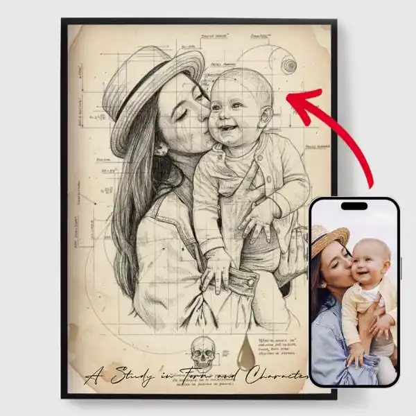 Alennus Personoitu juliste - Anatomian luonnosmuotokuva - AI-juliste