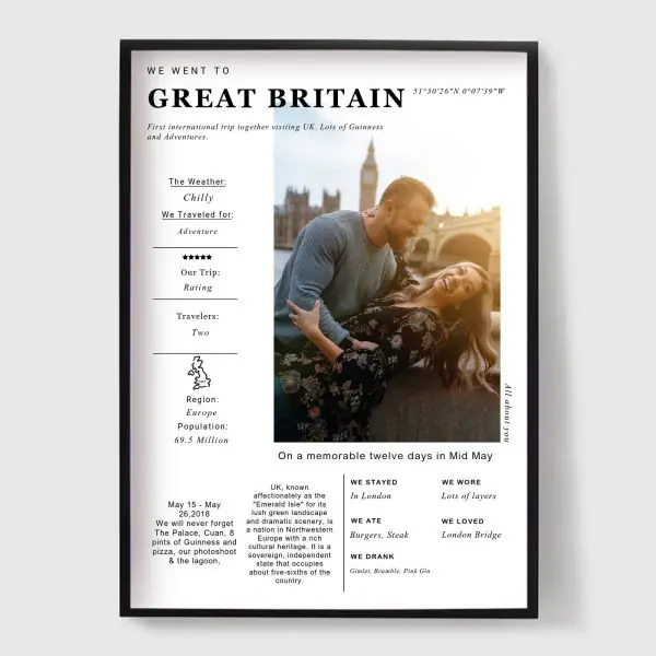 Uutuus Personoitu juliste - Räätälöity matkatuloste - SUURI BRITANNIA